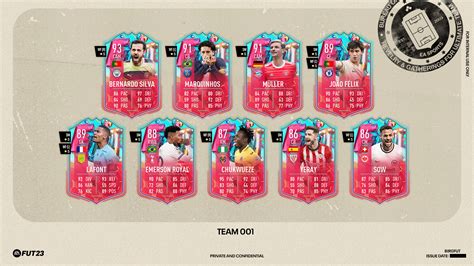 fut birthday team 1 fifa 23|FIFA 23 FUT Birthday Team 1 confirmed with Man。